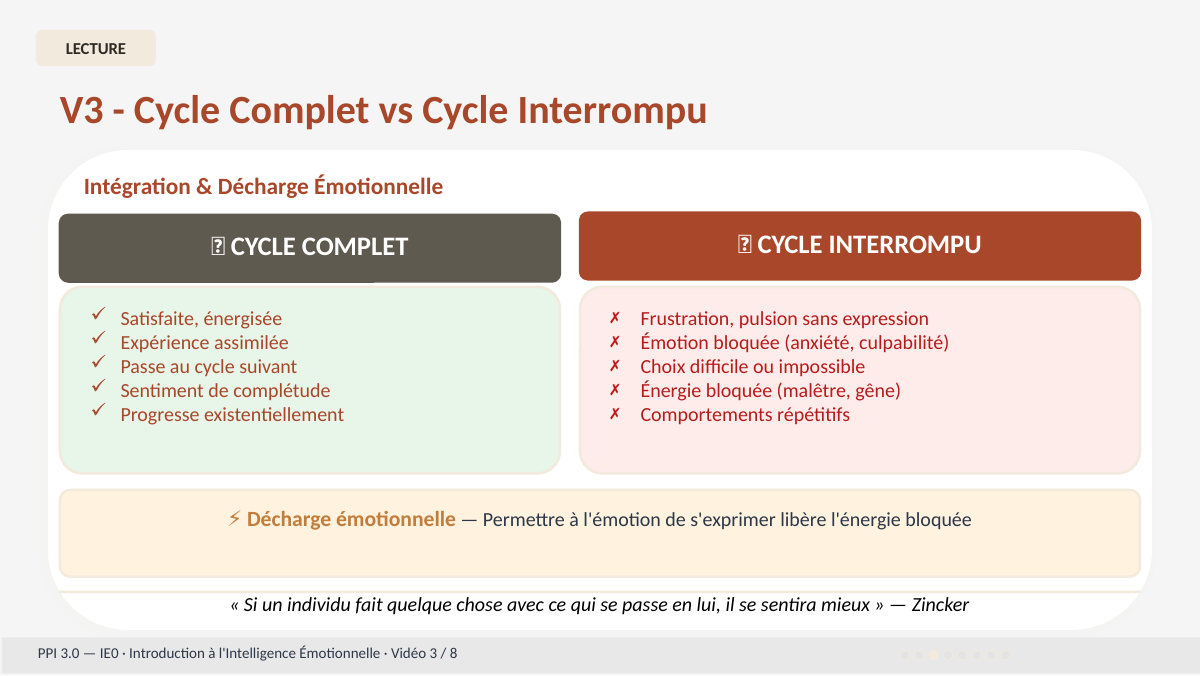Slide 7