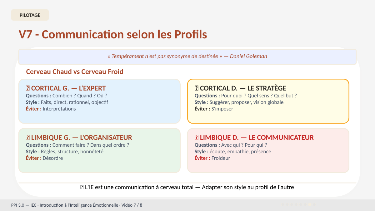 Slide 14