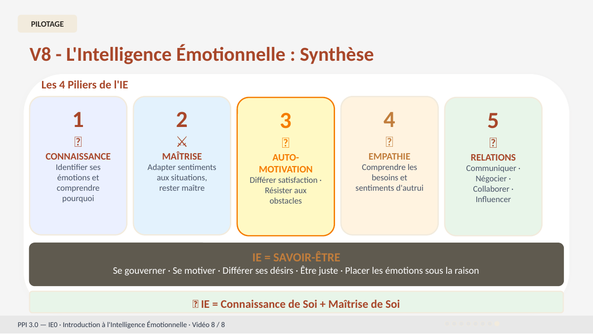 Slide 16